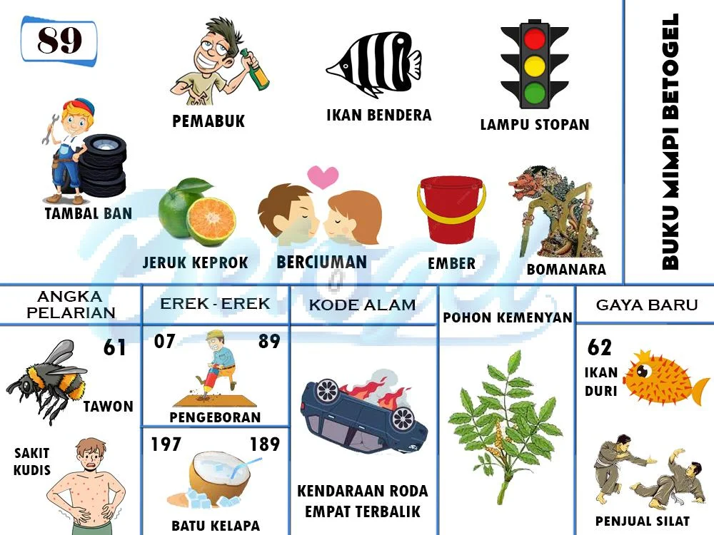 buku mimpi erek erek togel 89