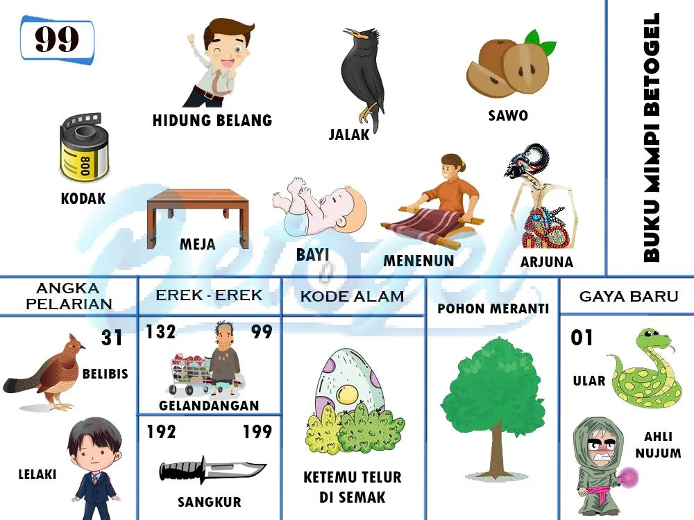 buku mimpi erek erek togel 99